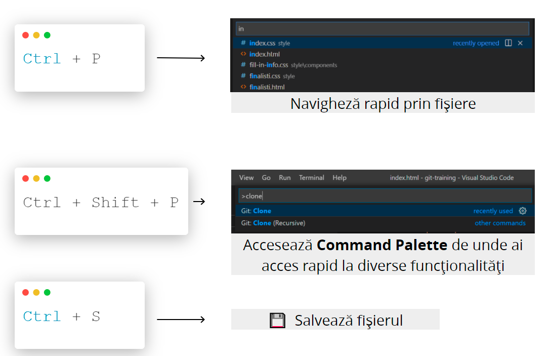 visual studio code collapse all shortcut